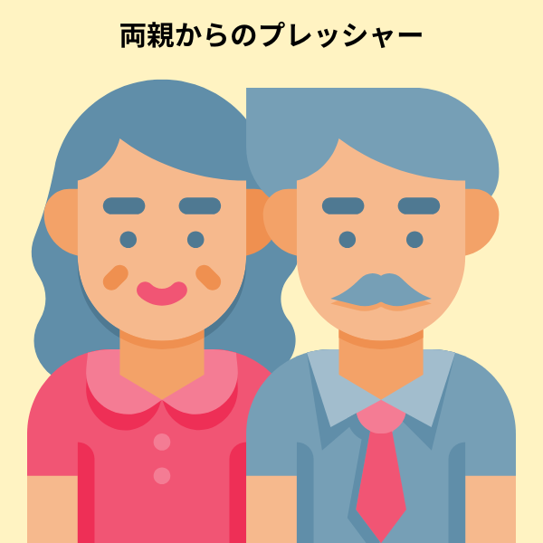 両親のプレッシャー