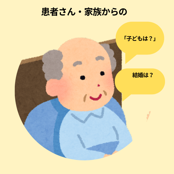 患者 ハラスメント