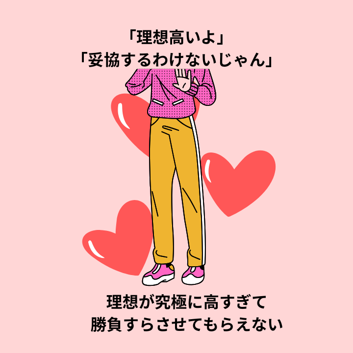 理想があわない