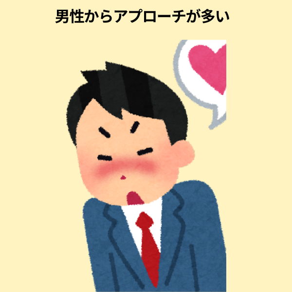 アプローチが多い