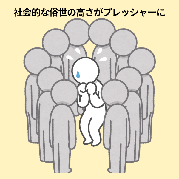 社会のプレッシャー