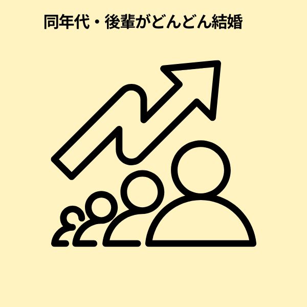 結婚プレッシャー