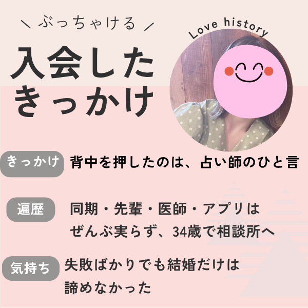 「入会したきっかけ」の見出しと本人の写真。きっかけは占い師のひと言、遍歴は同期・先輩・医師・アプリがぜんぶ実らず34歳で相談所へ、気持ちは失敗ばかりでも結婚だけは諦めなかった、の3点を並べた画像