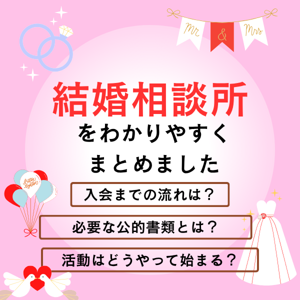 「結婚相談所をわかりやすくまとめました」の図。入会までの流れ、必要な公的書類、活動の始め方の3つを紹介している
