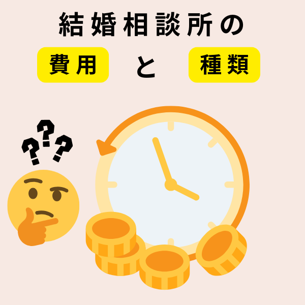 「結婚相談所の費用と種類」の文字と、時計とコイン、考えこむ顔のイラスト